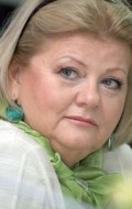 Актер Ирина Муравьёва сыгравший роль в мультике Поединок.